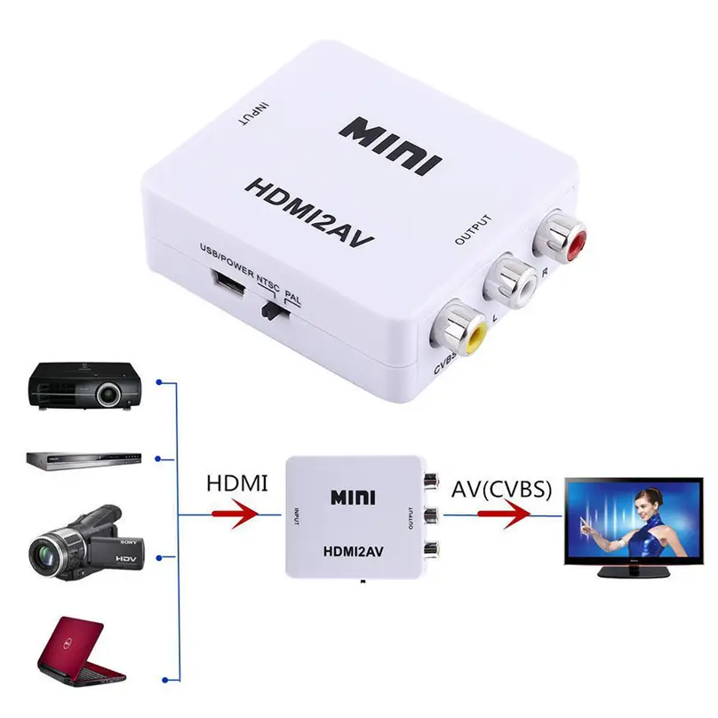 Adaptador HDMI a AV RCA CVSB L/R de vídeo a HDMI 1080P, caja convertidora de vídeo HD, adaptador compuesto compatible con NTSC PAL