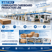 Ligne de production de carton ondulé 3, 5, 7 plis, support de rouleaux hydraulique pour usine de production de papier ondulé