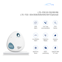 Localizador GPS Portátil con Llamada Bidireccional, SOS, Alarma de Batería Baja, Vibración, Geocerca, Multiposicionamiento y Rastreo en Tiempo Real para Niños