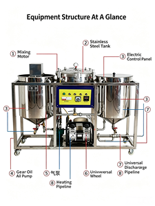 50B Dual-Tank Refining <b>Machine</b> Higher Efficiency Stable <b>Oil</b> Quality, Suitable for Medium <b>Oil</b> Mills - Product Image 4