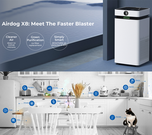 เครื่องฟอกอากาศอัจฉริยะ Airdog X8 จากผู้ผลิตจีน สำหรับใช้ในบ้าน พร้อมหน้าจอแสดงค่า PM2.5 - Product Image 3