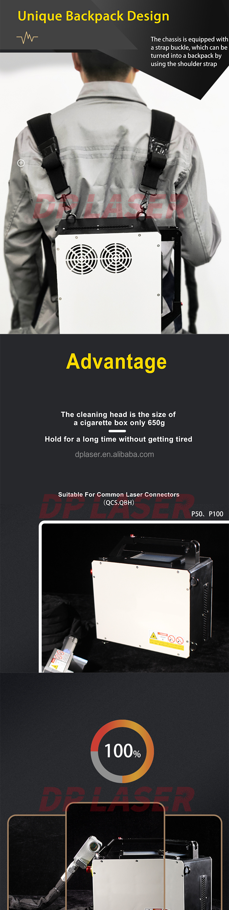 50W 100W Mini Portable Backpack Raycus Laser Source Pulse Fiber Laser Cleaning Machine