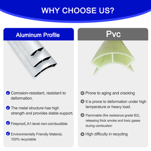 Campioni Gratuiti Riempitivo ad Arco in Alluminio Profilo Angolare di Raccordo <span class=keywords><strong>per</strong></span> Legno e Alluminio <span class=keywords><strong>per</strong></span> Armadi Guardaroba Pareti Accessori <span class=keywords><strong>per</strong></span> <span class=keywords><strong>Piastrelle</strong></span> Arrotondate - Product Image 5