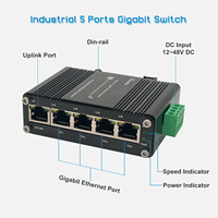 Mini-commutateur Ethernet Gigabit industriel 5 ports non géré, 5x100 Mbps, ports RJ45, boîtier en aluminium, montage sur rail DIN/mural