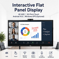 Tableau blanc interactif ZGS à économie d'énergie avec écran 4K et support mural mobile facile à installer pour salle de conférence et salle de classe