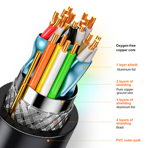 Cáp 20P 4K 8K Dp Sang Dp Có Thể Tùy Chỉnh Tại Nhà Máy Cho Máy Vi Tính Máy Tính Xách Tay Máy Chiếu Hd Phụ Kiện Máy Tính - Product Image 5