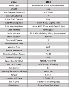 Motor BLDC de 12V-36V con control de onda cuadrada/sinusoidal, compacto para juguetes de <span class=keywords><strong>inteligencia</strong></span> <span class=keywords><strong>artificial</strong></span>, dispositivos de productos inteligentes para el hogar - Product Image 6