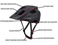 Casque de sécurité unisexe à large bord léger et détachable pour vtt, équipement de cyclisme et de VTT avec LED