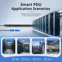 Multiprise intelligente 24 prises avec prise industrielle bleue aviation, unité de distribution d'alimentation (PDU) avec mesure, haute compatibilité