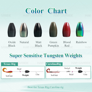 Bán buôn vonfram lật trọng lượng cho sông câu cá vonfram sinkers andweights trong kho - Product Image 5