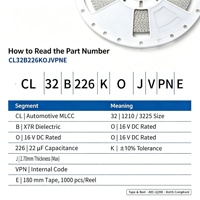 Condensateur céramique SMD 1210 3225 métrique MLCC 22μF 16V X7R ±10% CL32B226KOJVPNE pour appareils IoT AEC-Q200