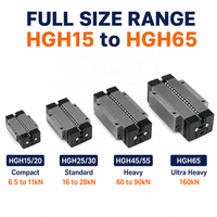Glissière carrée standard de haute précision HGH65HA (matériau 20CrMo) |   Engrenage/PLC/Roulement |   pour l'automatisation industrielle