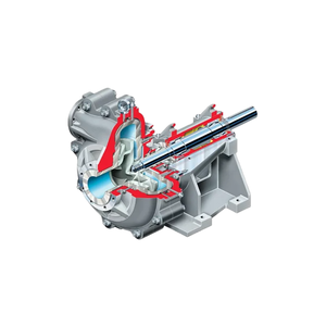 ปั๊มส่งของเหลวแบบโอเวอร์ฮันง รุ่น Original Series High Pneumatic True Mill Circuit แบบสองชั้นหุ้ม พร้อมใบพัดปิดประสิทธิภาพสูง - Product Image 1