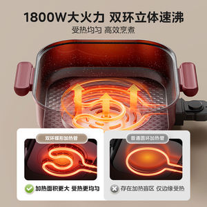 Olla eléctrica cuadrada multifuncional Midea para freír, saltear y preparar hot pot, diseño de olla individual. - Product Image 4