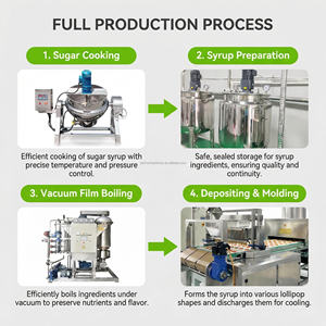 Máquina Automática Pequeña para Fabricar Dulces en Alemania - Product Image 5