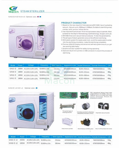 <span class=keywords><strong>Autoclave</strong></span> <span class=keywords><strong>Dental</strong></span> de Vapor al Vacío de 12/16/18/23L <span class=keywords><strong>Clase</strong></span> <span class=keywords><strong>B</strong></span> con Sistema de Doble Bloqueo de Puerta y Esterilización 3 Veces más Eficaz, ¡En Oferta! - Product Image 3