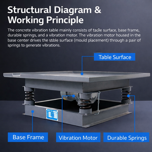 Table vibrante magnétique pour échantillons de béton, plateforme vibrante pour laboratoire de construction et essais de ciment - Product Image 6
