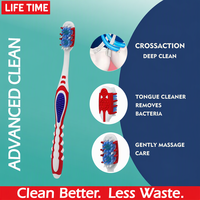 Service OEM direct usine – Brosse à dents multifonctionnelle antidérapante pour adulte avec gratte-langue et masseur en nylon et plastique pour usage domestique