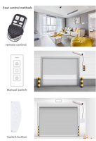 Controlador de Puerta Enrollable YET804PC Nuevo Tipo 220V CA 2 Canales con Código de Aprendizaje 1527 433MHZ