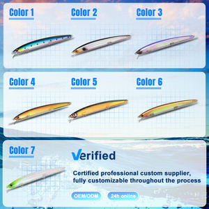 MISTER LURE 14cm 12.7g Bootvisserij Lokmiddel Zwembad Rivier Vissen OEM Kleur Holografisch Aas Pesca Fabrikant Lokmiddel - Product Image 3