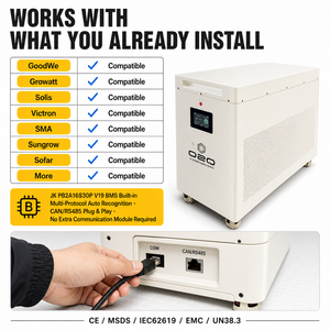 แบตเตอรี่ลิเธียม Lifepo4 ของโ<span class=keywords><strong>ป</strong></span>แลนด์ 51.2V 628AH 32.2Kwh 4ngry.pl Pl 4nrgy 32kwh ชุดแบตเตอรี่ 48V สำหรับระบบกักเก็บพลังงานแสงอาทิตย์ภายในบ้าน - Product Image 2