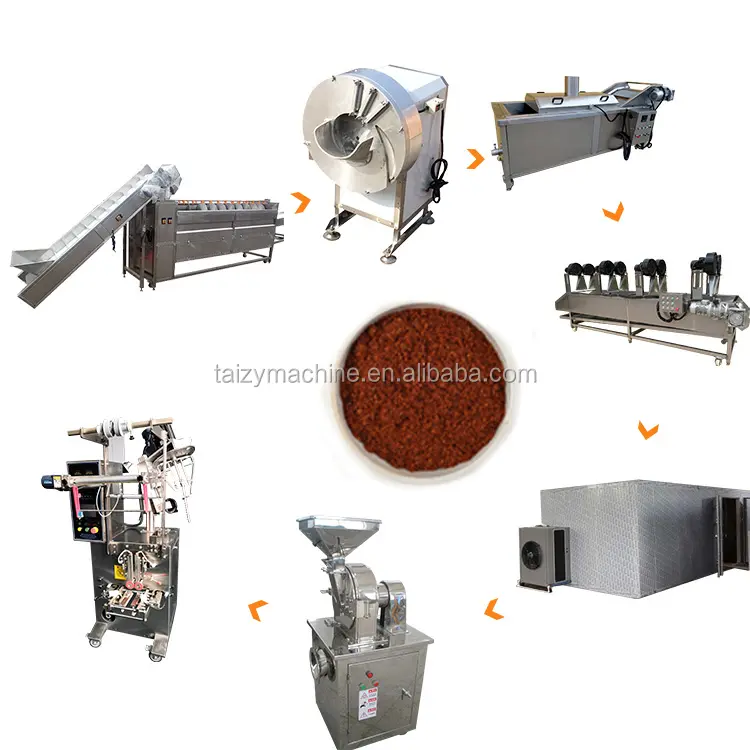 grinder powder making production line fruit dryer machine fish drying equipment dryer machine for figs