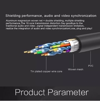 V1.4 câbles vidéo plaqués or mâle à mâle hdmi 1080P câble 3D pour HDTV 0.5m 1m 1.5m 2m 3m 5m 10m 12m 15m 20m câble HDMI noir