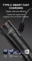 Lampe torche tactique LED rechargeable personnalisée, 44 ans d'expérience usine, en alliage d'aluminium, IP68, 2000 lumens, OEM ODM, moule gratuit, vente en gros en vrac