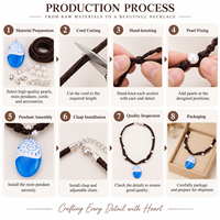Collier Pendentif Géométrique Vintage Nœud Creux en Résine pour Femme, Bijoux Bohèmes Tendance, Vente en Gros