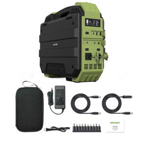 Estación de Energía Portátil de Litio de Grado Militar de Alta Potencia 1600W con Paneles Solares Integrados, Inversor de Onda Pura para RV y Cigarrillos - Product Image 4