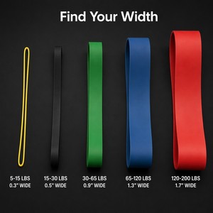 Juego de Bandas de Resistencia de Látex Natural JNOM Anti-Snap de Bajo Olor, Bandas Elásticas de 5 Niveles para Entrenamiento Seguro - Product Image 2
