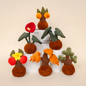 Venta al por mayor <span class=keywords><strong>de</strong></span> fábrica: Juguetes <span class=keywords><strong>de</strong></span> peluche supersuaves <span class=keywords><strong>de</strong></span> algodón PP <span class=keywords><strong>de</strong></span> 4 pulgadas <span class=keywords><strong>de</strong></span> la serie El <span class=keywords><strong>Mago</strong></span> <span class=keywords><strong>de</strong></span> <span class=keywords><strong>Oz</strong></span>, muñecos para máquina <span class=keywords><strong>de</strong></span> garras, regalos para niños - Product Image 2