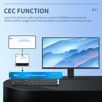Mezclador de Pantalla Profesional de 15 Canales y 8K, Resolución de Salida Dual de 1080P/1200P, Control Web Interplataforma para Estudio de Transmisión