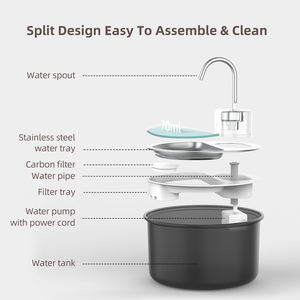 ओम 4l वायरलेस स्मार्ट कुत्ते पानी के फव्वारे डिस्पेंसर स्टेनलेस स्टील टुया ऐप बिल्ली पानी फव्वारे स्वचालित पालतू पानी फीडर बड़े कुत्ते - Product Image 6