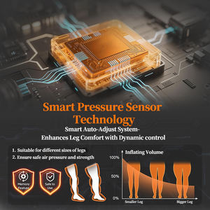 Masajeador de Piernas Inalámbrico Profesional con Logotipo Personalizado, Compresión de Aire, Presión de 40-220 mmHg, 5 Cámaras, Terapia de Masaje con Cobertura Completa de Piernas - Product Image 5