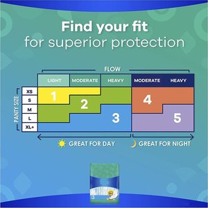 <span class=keywords><strong>Toallas</strong></span> sanitarias desechables ultrafinas extralargas con alas sin perfume, fabricación en fábrica - Product Image 6