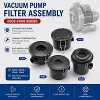 Rakitan Filter Udara Pompa Vakum dengan Elemen Filter yang Dapat Diganti untuk Pompa Vakum, Blower Regeneratif, dan Pengumpul Debu
