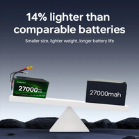 Заводская цена 6S 12S 18S 27000mah NMC 25C 1919Wh полутвердотельный литий-ионный аккумулятор для самолетов UAS UAV и дронов VTOL
