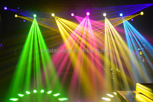 GBR R7 230 <span class=keywords><strong>Sky</strong></span> 230W Sharpy 7r Beam LED Luz de Cabeza Móvil con Control DMX512, Prisma de 8/16 Facetas, IP33 - Product Image 6