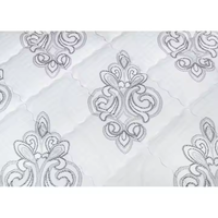 Matelas d'Hôtel Économiques Euro Top, Fournisseur d'Usine, Matelas de Lit d'Hôtel en Mousse à Ressorts Ensachés Grand Lit, Très Grand Lit et Lit Double, Livrés en Boîte