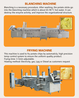 TCA machines automatiques de fabrication de chips de pomme de terre haut de gamme équipement de fabrication de chips machine à poser automatique pour faire du chi