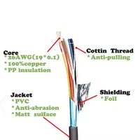 3M gris RJ45 a 9pin DB9 hembra RS232 sensor serie Cable de escáner de código de barras para escáner datalogic CAB-463 CAB463