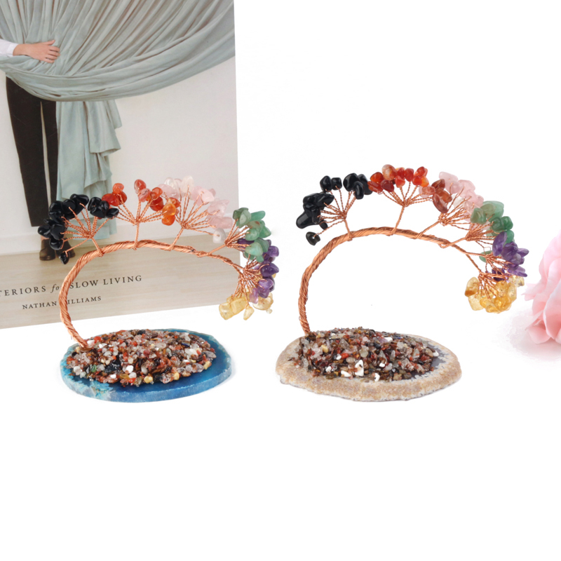 7 จักระ
