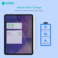COTECI Tablet kalem Tilt basınç Palm ret manyetik şarj kapasitif kalem Stylus kalem için iPad Mini 6 hava 4th 5th GEN