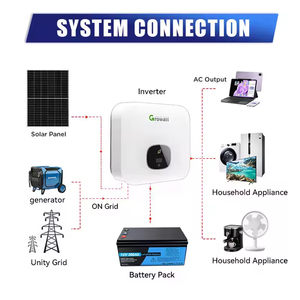 مخزون جديد: محول طاقة شمسية هجين Growatt MIN 7000-10000TL-X2 للشبكة، 7-10 كيلو واط، أحادي الطور، للاستخدام السكني، متوافق مع بطاريات الرصاص الحمضية/الليثيوم. - Product Image 2