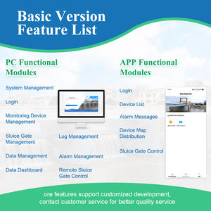 ダム派遣遠隔監視プラットフォーム インテリジェント監視ソフトウェアシステムプラットフォーム カスタマイズ可能 - Product Image 5