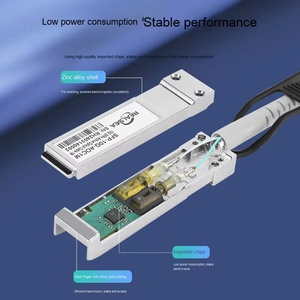 สายเคเบิลออปติก AOC 25G SFP28 แบบซ้อน OM3 100 ม. สำหรับ H3C สำหรับหัวเว่ยสำหรับ <span class=keywords><strong>CISCO</strong></span> สวิตช์ AI การประมวลผลข้อมูล HPC ศูนย์ข้อมูล - Product Image 3