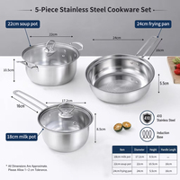 Ensemble de casseroles professionnel en acier inoxydable 410, 5 pièces, induction, vente en gros d'ensembles de casseroles en acier inoxydable