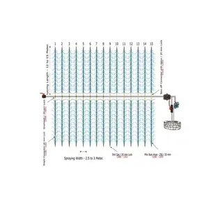 Installation et entretien faciles Technologie d'irrigation par aspersion abordable Kit mini tuyau de pluie/20mm-1/4 acre