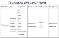 Fanxing hoogtemperatuur composietproces voorgeknipte PET laser twist tie's voor broodzakken en heatseal zakken